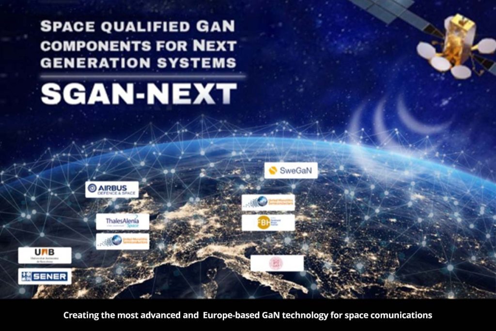 Creating the most advanced and Europe-based GaN technology for space comunications