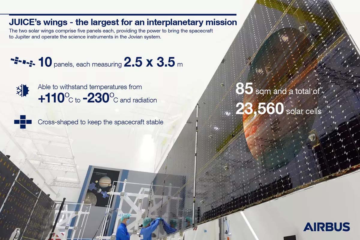 ESA mission will study Jupiter and its icy moons