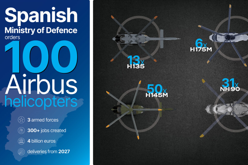 El Ministerio de Defensa español adquiere 100 helicópteros Airbus