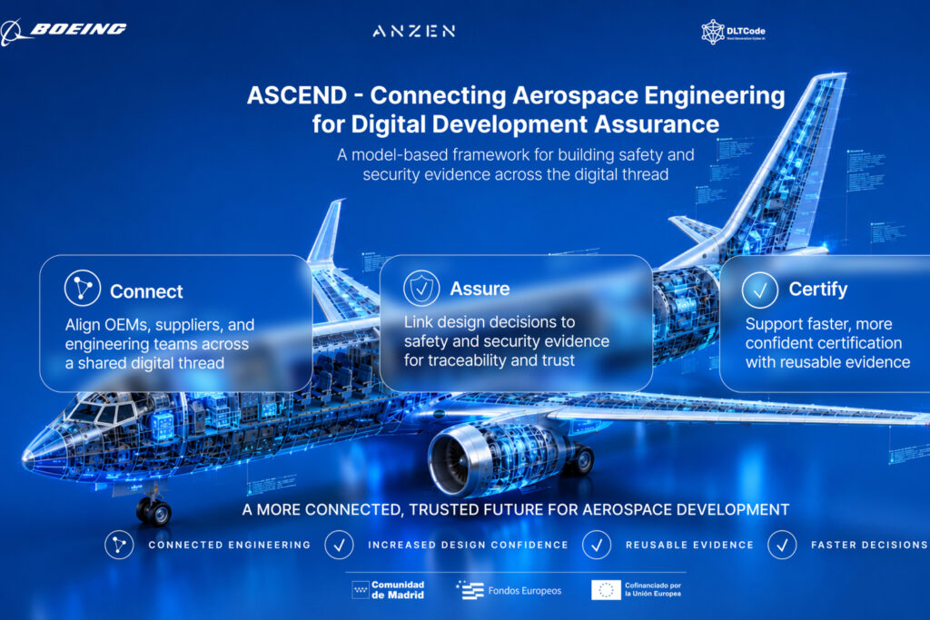 Pablo de la Cruz, CEO de ANZEN: “El proyecto ASCEND demuestra cómo la ingeniería basada en modelos puede transformar la seguridad y los procesos de certificación en el sector aeroespacial”